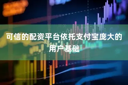 可信的配资平台依托支付宝庞大的用户基础
